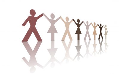 Productivity through Inclusion
